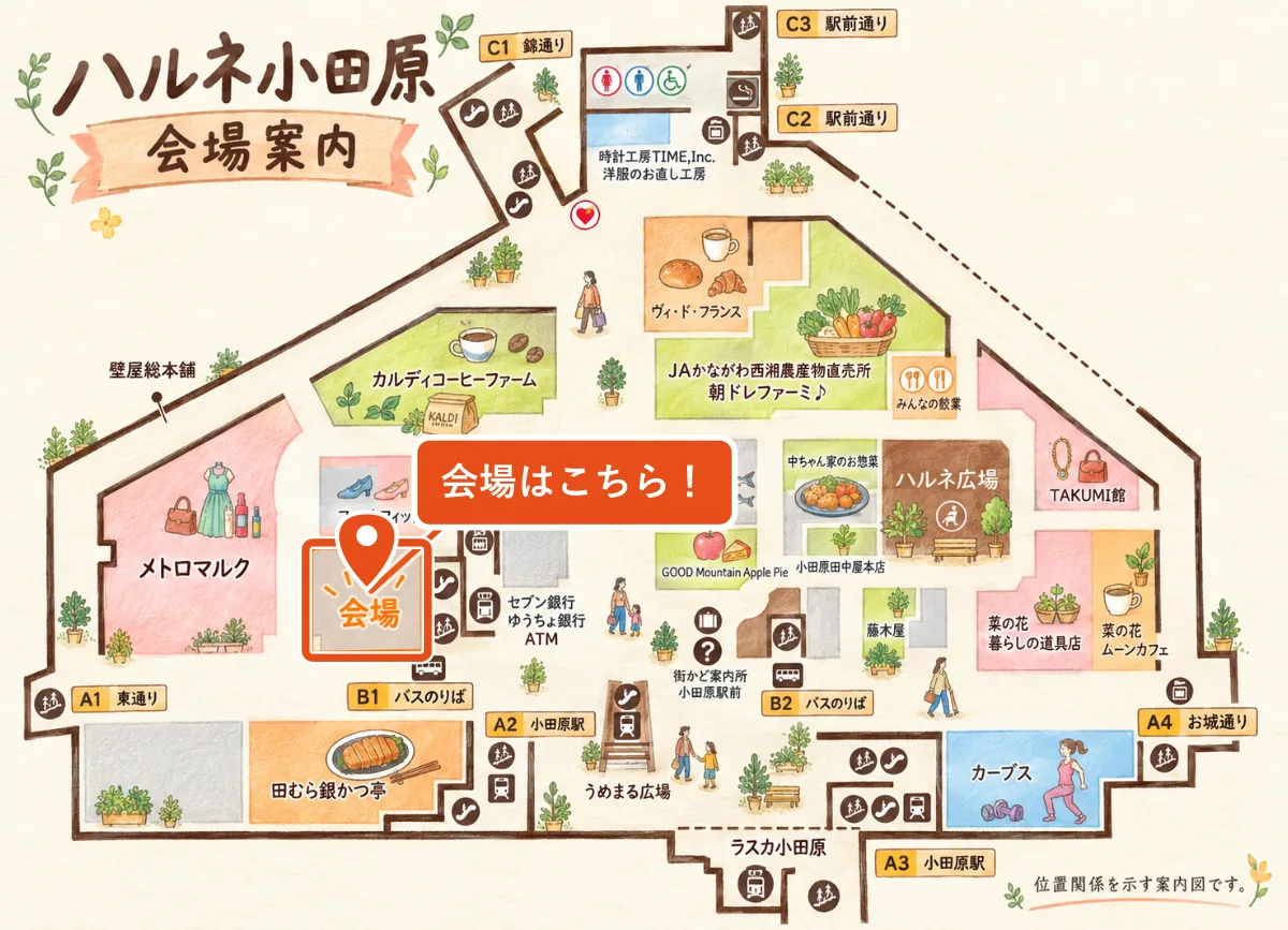 ハルネ小田原のオリジナル案内図。会場は田むら銀かつ亭の向かい、B1バスのりば付近の灰色のスペースです。